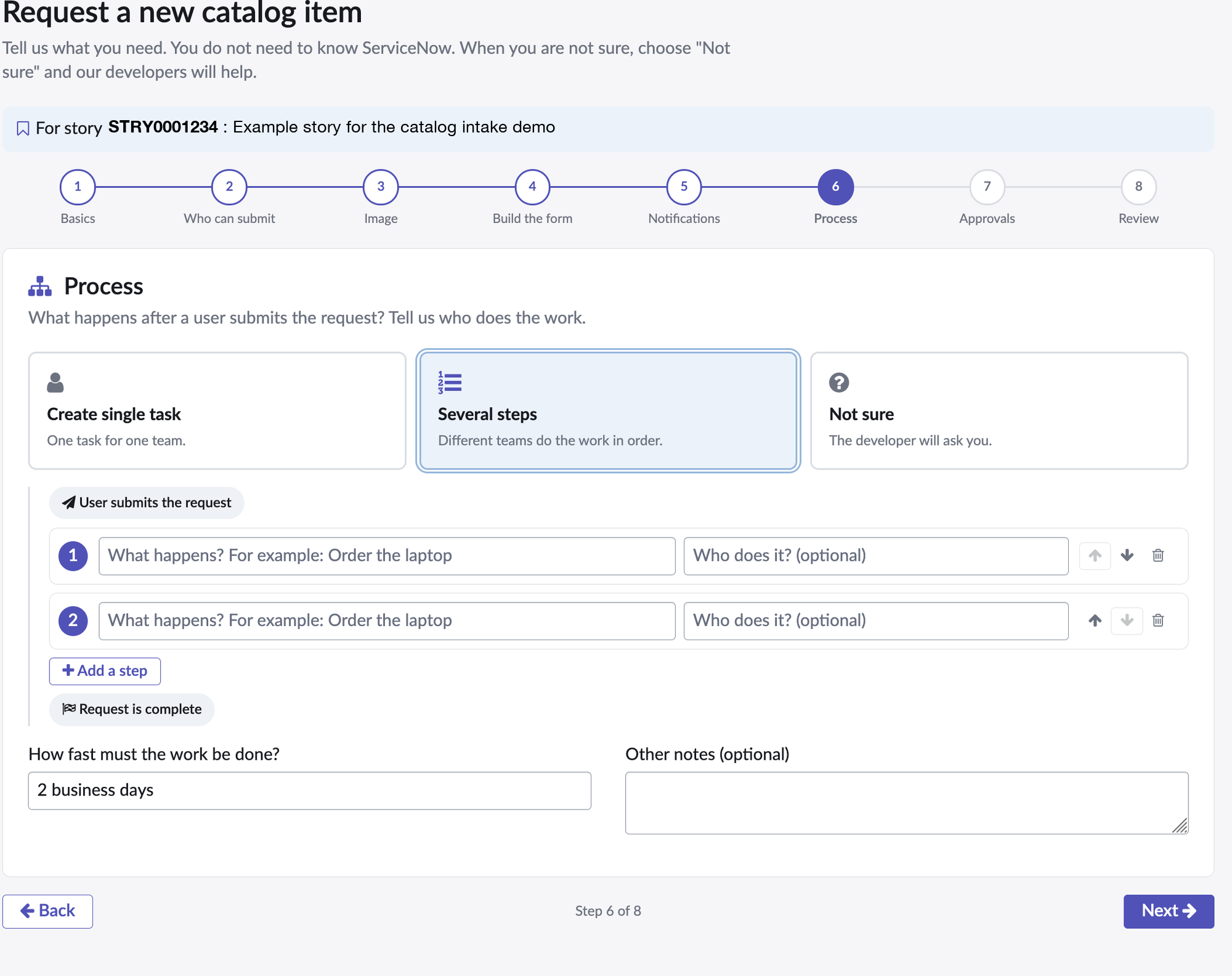 the process step, where the requester lists the steps after submission and who does each one